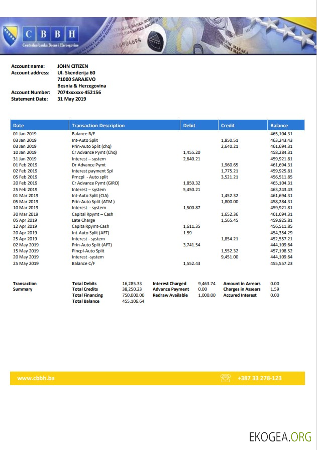 Déclaration de la Banque centrale de Bosnie Herzégovine